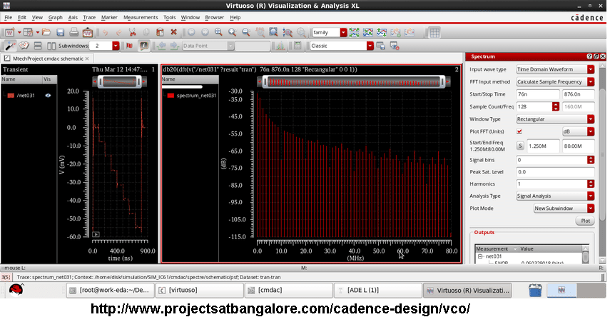 Low Power VCO design wave analysis