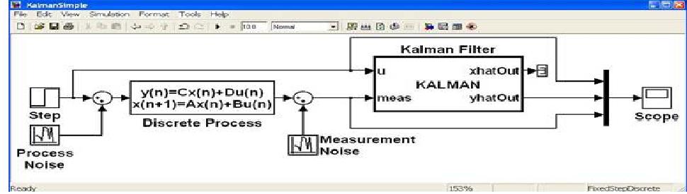 " Simulink Projects"
